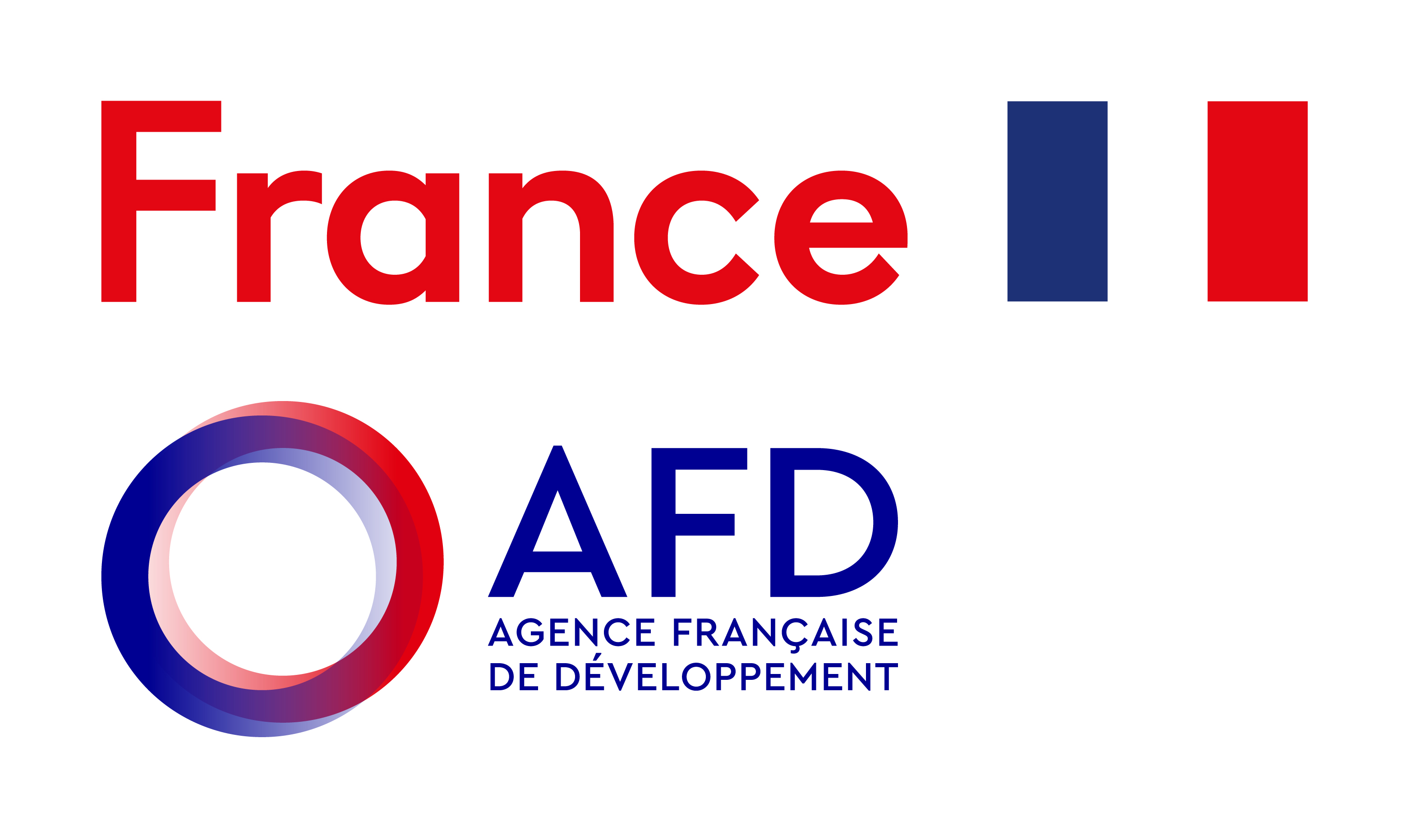 AFD — Agence française de développement