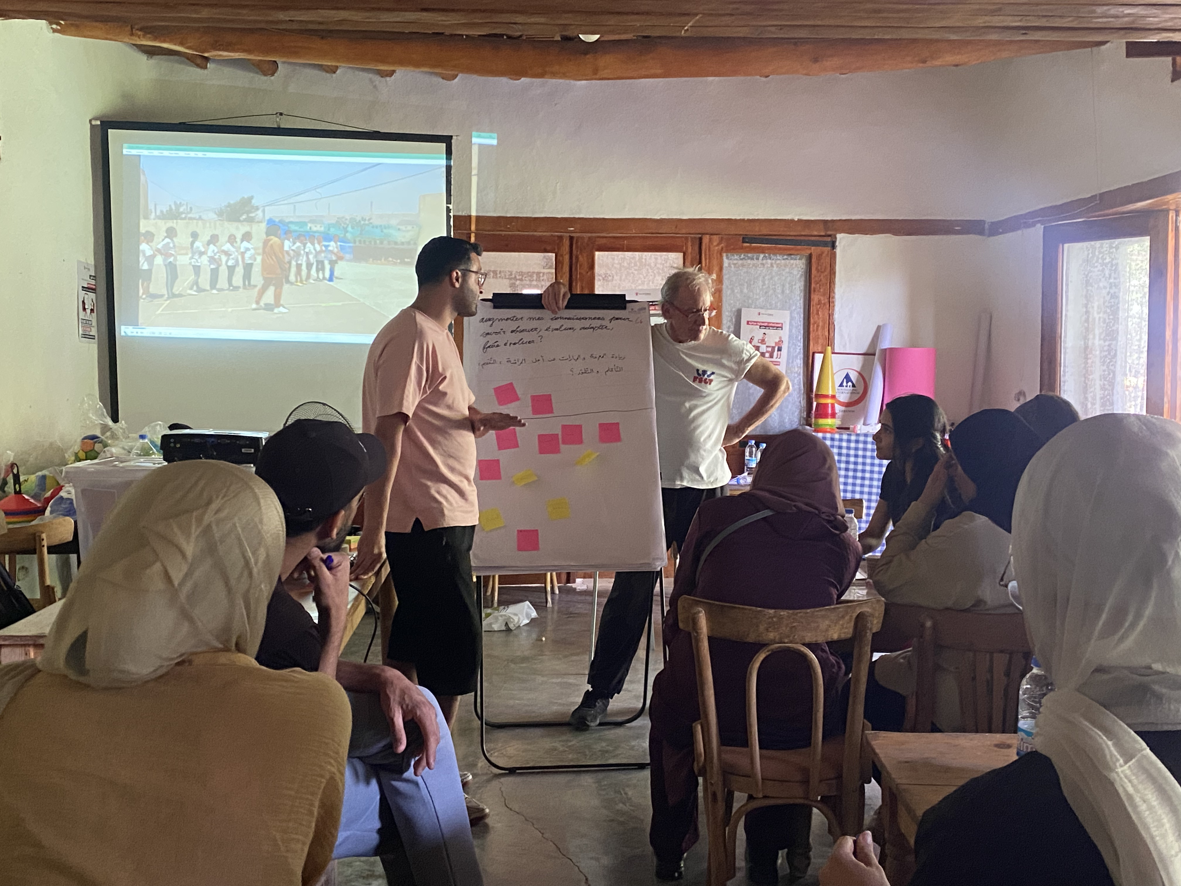 Dispositif de formation annuel